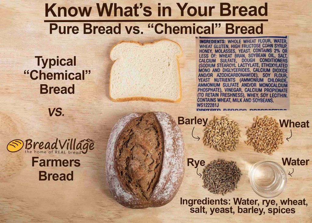 Know What's in Your Bread - Pure vs. Chemical Bread
